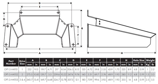 Direct Sunlight Protection Cover (FS1)