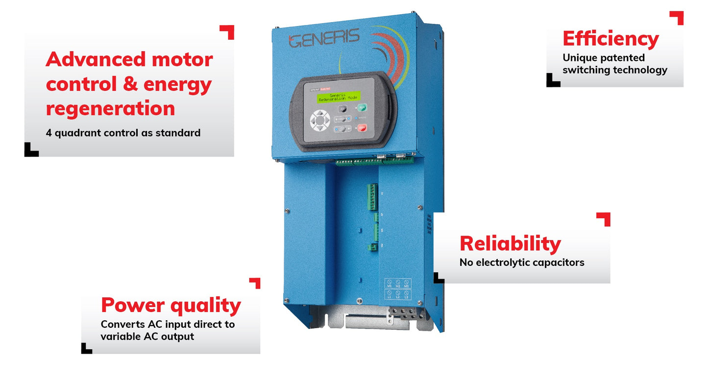 Generis Four Quadrant AC Drive 22kW