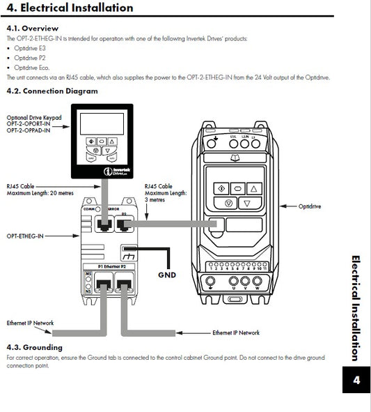 Ethernet Module used with drive series C2, E3, P2, V3, ECO