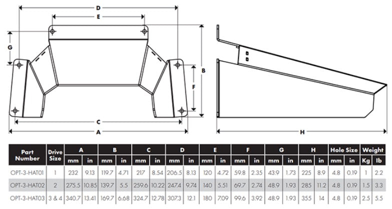 Direct Sunlight Protection Cover (FS3&4)