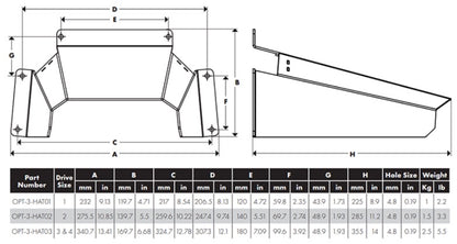 Direct Sunlight Protection Cover (FS3&4)